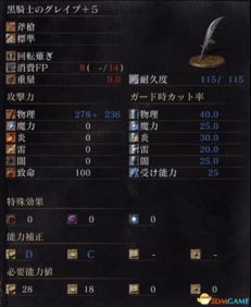 《黑暗之魂3》神秘流派深度解析:独家加点+装备搭配攻略揭秘! 《黑暗之魂3》神秘流派深度解析:独家加点+装备搭配攻略揭秘!