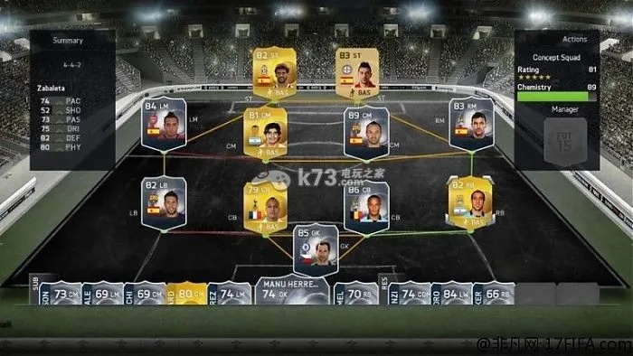 FIFA15 UT默契值揭秘:化学反应值提升攻略大揭秘! FIFA15 UT默契值揭秘:化学反应值提升攻略大揭秘!