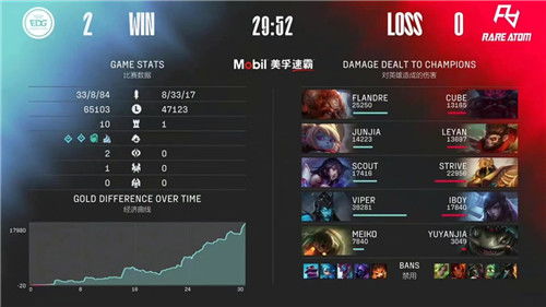 《2K14白金攻略秘籍:解锁MVP之路,独家技巧大揭秘!》 《2K14白金攻略秘籍:解锁MVP之路,独家技巧大揭秘!》