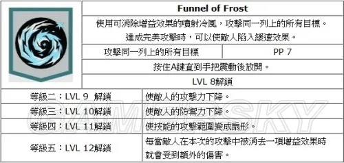 《南方公园:真理之杖全技能揭秘,独家攻略大公开!》 《南方公园:真理之杖全技能揭秘,独家攻略大公开!》