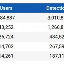 《PUBG》新版本揭秘：载具伪装网+地形破坏，战场新玩法大揭秘！