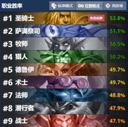 《饿狼传说》群狼之城牙刀连段揭秘：实战技巧大揭秘！