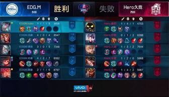 《光与影33号队》持久迅捷符纹获取秘籍!速来一探究竟! 《光与影33号队》持久迅捷符纹获取秘籍!速来一探究竟!