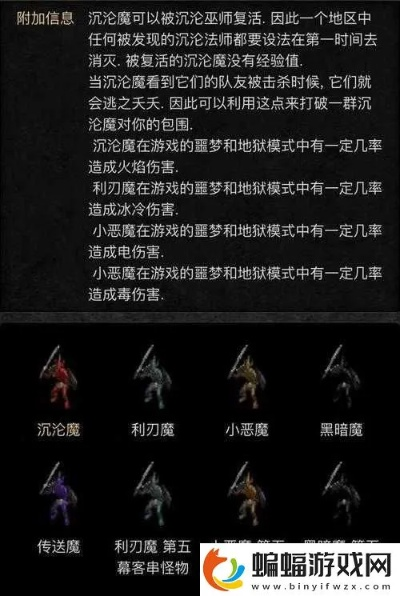 《暗黑时代全恶魔玩具秘境图解!收藏攻略大揭秘》 《暗黑时代全恶魔玩具秘境图解!收藏攻略大揭秘》
