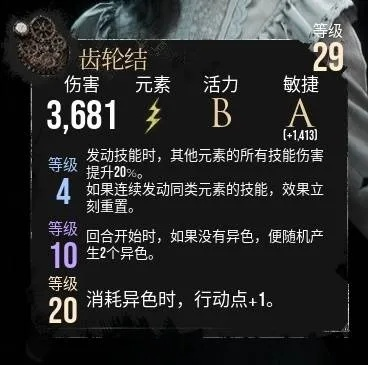 《揭秘光与影33号队吕涅齿轮结:获取攻略+属性全解析》 《揭秘光与影33号队吕涅齿轮结:获取攻略+属性全解析》