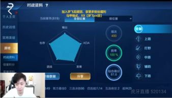 《光与影33号远征队》白色经怪成就攻略：揭秘高效达成技巧！