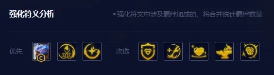 《揭秘!光与影33号队高阶迅捷符纹速成法》 《揭秘!光与影33号队高阶迅捷符纹速成法》