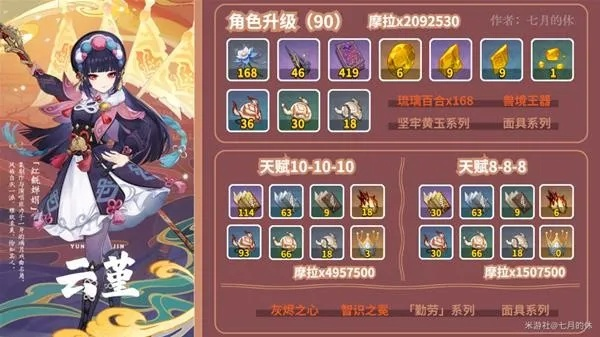 《云堇圣遗物武器搭配攻略!打造强力阵容,解锁隐藏秘籍》 《云堇圣遗物武器搭配攻略!打造强力阵容,解锁隐藏秘籍》