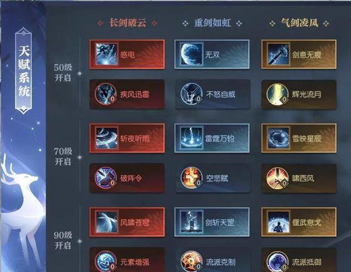 《绝区零》首测技能揭秘：天赋一览，独家攻略抢先看！