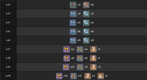 《原神》练行第二天奖励速达!雷击挑战全攻略揭秘! 《原神》练行第二天奖励速达!雷击挑战全攻略揭秘!