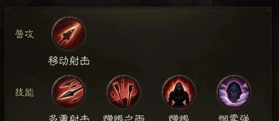 《暗黑不朽》零氪圣教军突刺流:揭秘高爆输出技巧! 《暗黑不朽》零氪圣教军突刺流:揭秘高爆输出技巧!