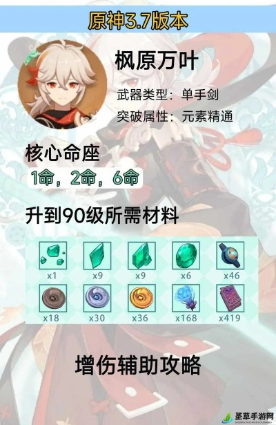 《万叶技能揭秘!枫原万叶装备圣遗物搭配攻略,打造最强队伍》 《万叶技能揭秘!枫原万叶装备圣遗物搭配攻略,打造最强队伍》