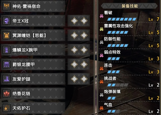 《怪物猎人崛起》电锯流毕业配装揭秘：曙光盾斧实战攻略大揭秘！