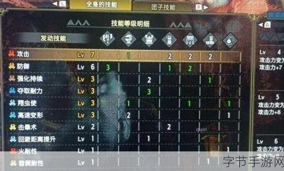 《怪物猎人崛起》曙光斩斧攻略:新手必看操作秘籍大揭秘! 《怪物猎人崛起》曙光斩斧攻略:新手必看操作秘籍大揭秘!