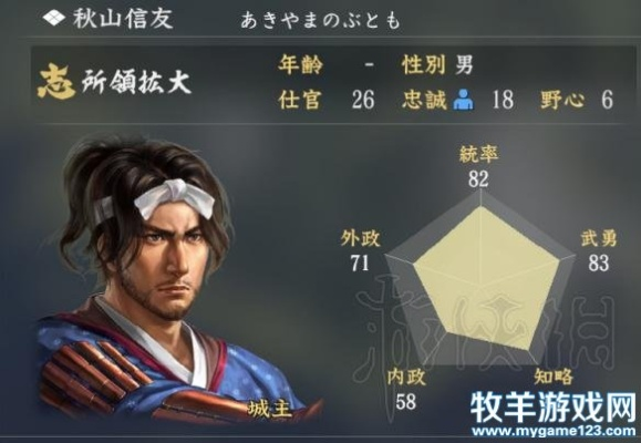 《上杉辉虎:揭秘越后之龙在《信长之野望16》中的神秘特性》 《上杉辉虎:揭秘越后之龙在《信长之野望16》中的神秘特性》