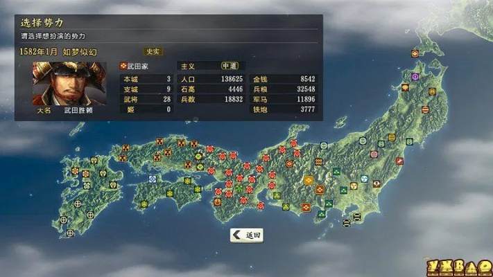 《桶狭间激战揭秘:信长之野望16新生武田家势力战报大揭秘》 《桶狭间激战揭秘:信长之野望16新生武田家势力战报大揭秘》