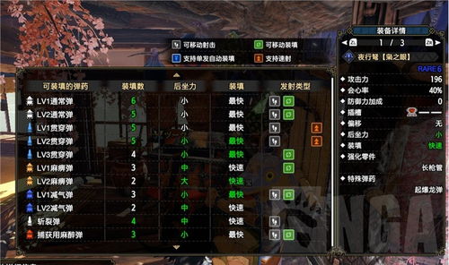 《崛起爵银轻弩联机攻略!揭秘贯2配装秘籍》 《崛起爵银轻弩联机攻略!揭秘贯2配装秘籍》