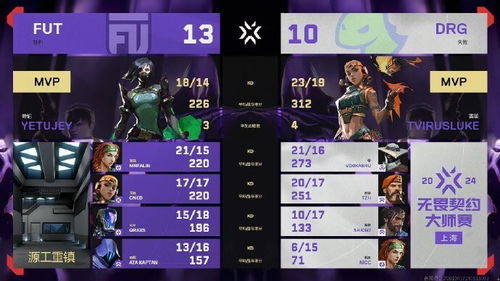 《无畏契约》回响计划2025:竞技巅峰,揭秘青少年无畏未来新篇章 《无畏契约》回响计划2025:竞技巅峰,揭秘青少年无畏未来新篇章