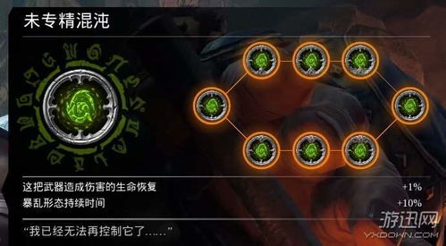 《暗黑血统3》锻造石速成攻略:隐藏收集技巧大揭秘! 《暗黑血统3》锻造石速成攻略:隐藏收集技巧大揭秘!