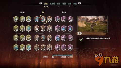 《地平线黎明时分》白金攻略：揭秘全奖杯解锁秘籍！