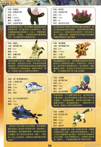 《口袋妖怪日月》全系统揭秘！独家图鉴，揭秘神秘怪物！