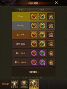 《《这是我的战争》独家攻略:揭秘军营高胜率打法!》 《《这是我的战争》独家攻略:揭秘军营高胜率打法!》