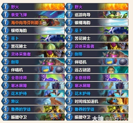 《炉石传说》世界之树卡组攻略：揭秘冲分神卡组！