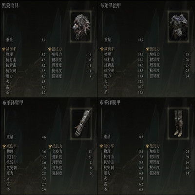 《艾尔登法环黑夜君临攻略揭秘!独家玩法深度解析》 《艾尔登法环黑夜君临攻略揭秘!独家玩法深度解析》