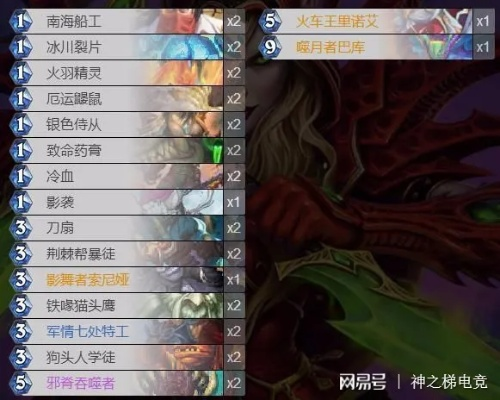 《炉石传说》火导贼卡组攻略:揭秘制胜秘诀,一招制胜! 《炉石传说》火导贼卡组攻略:揭秘制胜秘诀,一招制胜!