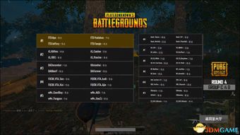 《绝地求生大逃杀》香蕉计划决赛:揭秘顶尖高手决战幕后! 《绝地求生大逃杀》香蕉计划决赛:揭秘顶尖高手决战幕后!