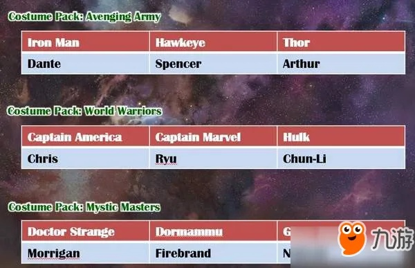 《揭秘!《漫威VS卡普空无限》按键攻略+战斗系统深度解析》 《揭秘!《漫威VS卡普空无限》按键攻略+战斗系统深度解析》