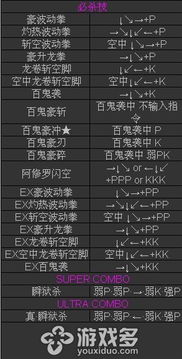 《仁王武器秘籍大揭秘:刀枪技能全解析,独家出招表曝光!》 《仁王武器秘籍大揭秘:刀枪技能全解析,独家出招表曝光!》