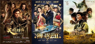 《死神来了6》票房炸裂！首映周末或创历史新高，揭秘幕后看点！