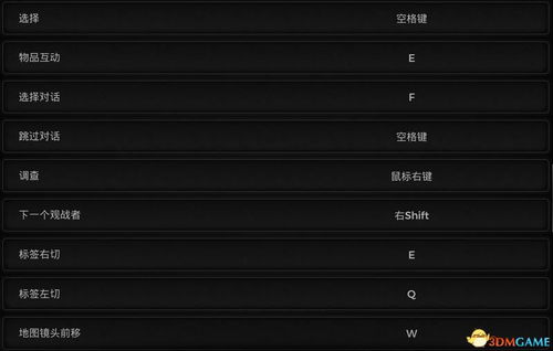 《GTA4攻略大全!破解难题,解锁隐藏秘籍》 《GTA4攻略大全!破解难题,解锁隐藏秘籍》