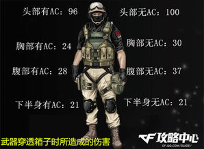 《CS闪光弹后投技巧揭秘:实战高手的秘密武器!》 《CS闪光弹后投技巧揭秘:实战高手的秘密武器!》