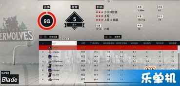 《NBA2K17》扣将秘籍大公开!揭秘完美扣将属性攻略 《NBA2K17》扣将秘籍大公开!揭秘完美扣将属性攻略