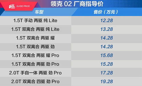 F125硬件需求全指南，打造你的专业级F1模拟驾驶舱