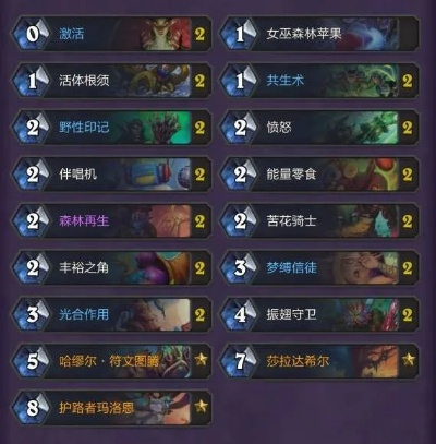 《炉石传说》游客必看!独家灌注德卡组代码,揭秘制胜秘诀! 《炉石传说》游客必看!独家灌注德卡组代码,揭秘制胜秘诀!