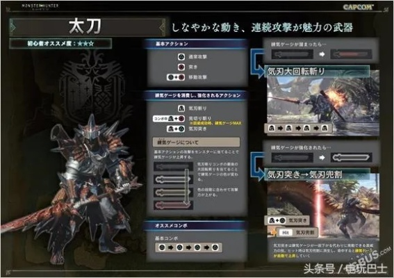 《怪物猎人崛起》曙光重弩逃课秘配,狩猎新境界! 《怪物猎人崛起》曙光重弩逃课秘配,狩猎新境界!