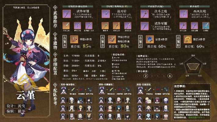 《云堇技能深度解析+圣遗物武器搭配攻略，组队必备！》