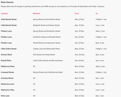 《严阵以待必备！揭秘《Ready or Not》高能装备清单》