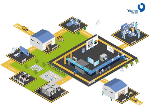 《异形工厂》传送带:揭秘高效使用技巧,解锁未知潜能! 《异形工厂》传送带:揭秘高效使用技巧,解锁未知潜能!