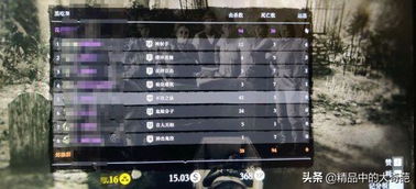 《荒野大镖客OL》技能攻略:揭秘全技能效果与升级秘籍! 《荒野大镖客OL》技能攻略:揭秘全技能效果与升级秘籍!