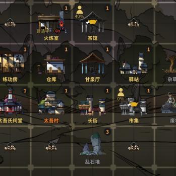 太吾绘卷MOD大揭秘：独家功法美颜，角色恋爱自由攻略全收录！