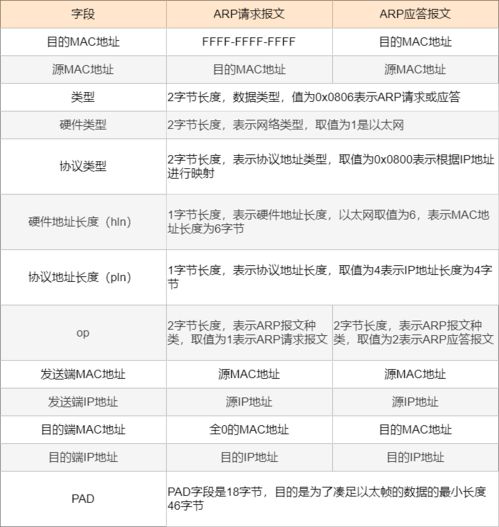 《揭秘！《我的世界》建筑教学，图文详解让你秒变建筑大师》