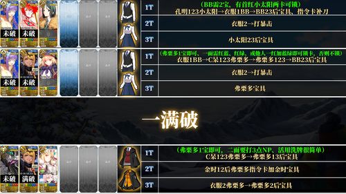 《圣域3双打秘籍！局域网4人联机攻略大揭秘》