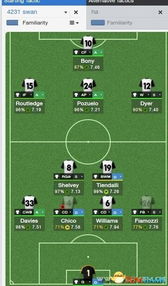 《足球经理2014》战术设置秘籍：轻松提升球队实力攻略！