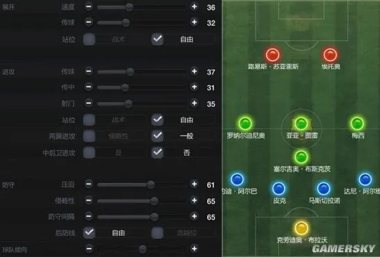 FIFA Online3防守攻略:揭秘高效站位与技巧! FIFA Online3防守攻略:揭秘高效站位与技巧!