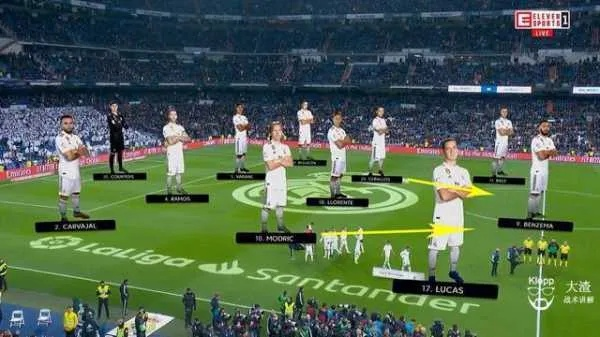 PES2015皇马4123阵型揭秘:防守反击制胜攻略,实战技巧大公开! PES2015皇马4123阵型揭秘:防守反击制胜攻略,实战技巧大公开!