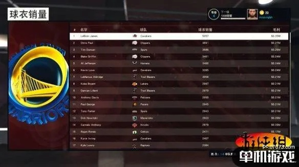 NBA2K15传奇经理My GM模式：揭秘传奇经理之路！